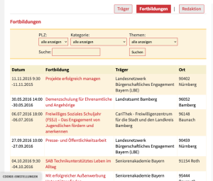 Screenshot Datenbank Ehrenamt der Carithek Bamberg